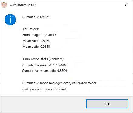 Cumulative calibration result