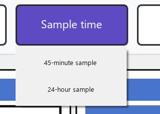 Measurement time